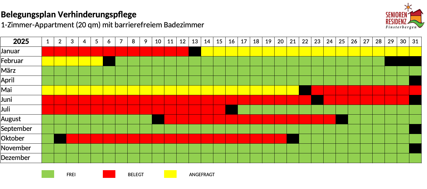 Belegungsplan